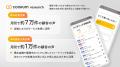 月間約7万件の顧客の声が集まるリサーチツール「cooru