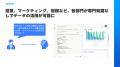CData が世界初のマネージドMCP プラットフォーム『Co