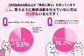 「噛む美容習慣」ブレスクリア beauty+、巨峰味を新発