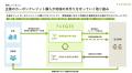株式会社フェイガー、みずほ銀行主催「Mizuho Innovat