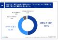 【御用聞き営業から脱却するためには？】営業活utf-8