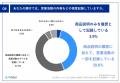 【御用聞き営業から脱却するためには？】営業活utf-8