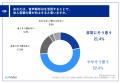 【御用聞き営業から脱却するためには？】営業活utf-8