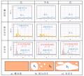 外壁タイル接着状態の安全性を客観的に評価するutf-8