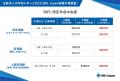 MS-Japanが「法務求人の年収レポート2025」を公開。30