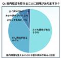 【進化系ミールキット】私にも家族にも、“腸内細菌”に