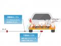 車両火災用ノズル「アクアサイクロン(TM)」発売のお知