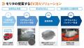 車両火災用ノズル「アクアサイクロン(TM)」発売のお知