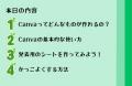 小学校の「総合的な学習（探究）の時間」でCanvaを活