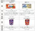 50周年記念の限定ハイチュウも登場！「ハイチュウショ