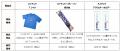 50周年記念の限定ハイチュウも登場！「ハイチュウショ
