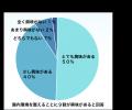 【新規事業】メタジェンとオイシックス・ラ・大地の共