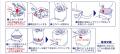30周年の『無香空間(TM)』史上初！電動ファンで悪臭を