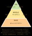 日本の冬の風物詩、“ゆず”の香りでほっこり和む「消臭