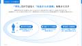 ZENKIGEN、企業向け「就活ハラスメント対策ガイド」を