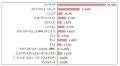 ○○の秋に関するアンケート調査発表