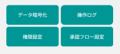 「ベネッセ校務クラウド」が佐賀県教育委員会の次世代