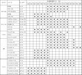 スポーツデポフラッグシップストア マークイズみutf-8