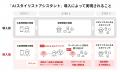 エアークローゼットが生成AIを活用した「AIスタイリス