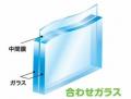 「防災防犯ガラス・防犯ガラス 新グレード制」発表会