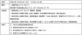「防災防犯ガラス・防犯ガラス 新グレード制」発表会