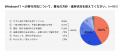 【調査】Windows 11移行完了は28％。リソース不足が壁