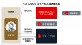 スマートプラス、三菱UFJモルガン・スタンレー証券に