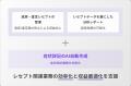 【AIレセプト管理SaaS Reze】症状詳記のAI自動生成機