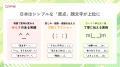 2025年 世界で最も使われた顔文字は“ ・᷄ࡇ・᷅ ”──Sime