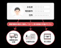 荷物サイズで配送方法を自動変更！自動処理がさらに便