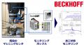 ベッコフオートメーション、メカトロテックジャパン20