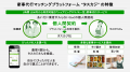 株式会社タスカジ、「長谷工コーポレーション」・CVC