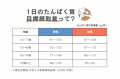 日本の伝統素材“キダチアロエ”を未来へ。Naturecanか