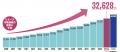 2040年の市場予測を収録！「リユース市場データブック