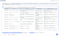 【特許AIエージェント最新事例】「MyTokkyo.Ai」がリ