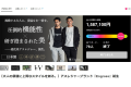 Makuake先行予約で1587%の販売目標を達成。株式会社L 