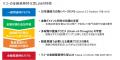 リコー、推論性能強化によりGPT-5と同等の高性能utf-8