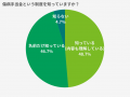 退職後の「給付金」、9割が「利用したい」と回答する