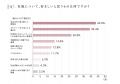 【調査リリース】【Z世代のリアル調査】Z世代の「企業