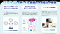 直営オンラインショップに予約受注殺到 ― Wi-Fi(R)接