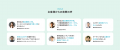 株式会社OTOGIの支援先企業「アクトビ」が『Wantedly 