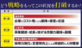 福島・郡山で「 人材戦略×採用戦略 」セミナー　~ 最