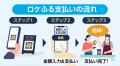 岡山県倉敷市で「ロケふる」を導入開始｜株式会社ロケ