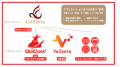 ブロードリーフグループのSALES GO、日本初のMCPサー