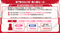 【ガルパ】第7回ガルパ杯情報や2025ハッピーハロウィ