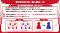 【ガルパ】第7回ガルパ杯情報や2025ハッピーハロウィ