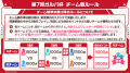 【ガルパ】第7回ガルパ杯情報や2025ハッピーハロウィ