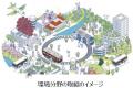 阪急阪神ホールディングスがジャパンタイムズ主utf-8