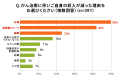 ライフネット生命保険　がん経験者に聞いた「がんとお