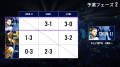 「SFL: Pro-JP 2025」、「CAPCOM CUP 12/SFL: ワール